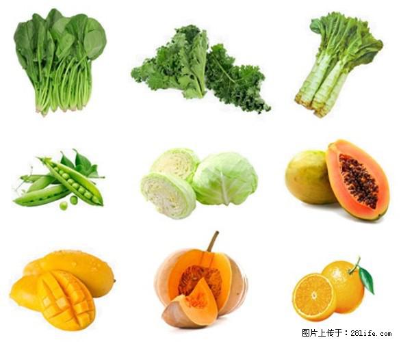 叶黄素有什么功效和作用 - 生活百科 - 朝阳生活社区 - 朝阳28生活网 cy.28life.com