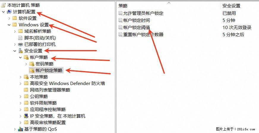 阿里云远程连接云服务器，老是提示“为安全考虑，已锁定该用户帐户”解决方案 - 生活百科 - 朝阳生活社区 - 朝阳28生活网 cy.28life.com