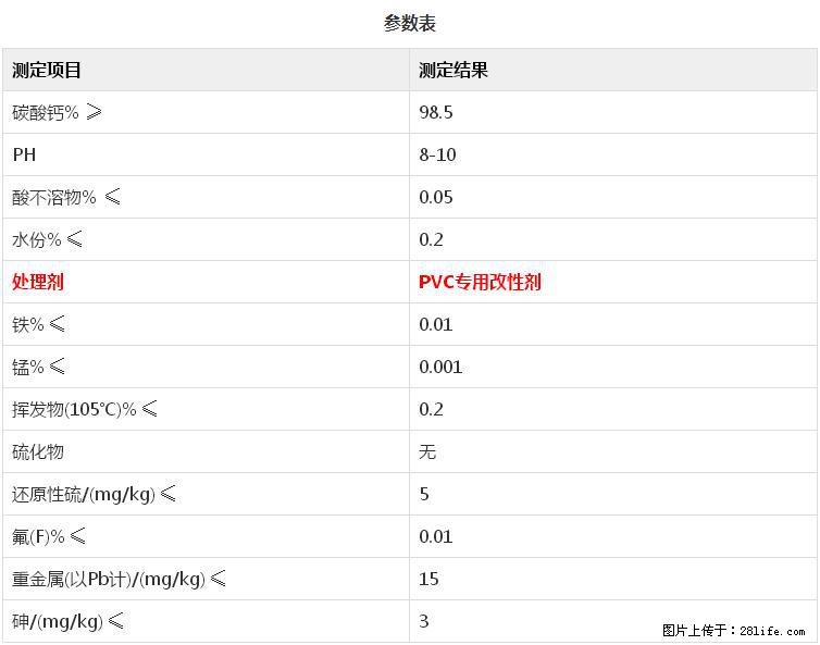 【桂林三鑫新型材料】PVC管材专用复合钙 超细改性碳酸钙 - 其他广告 - 广告专区 - 朝阳分类信息 - 朝阳28生活网 cy.28life.com