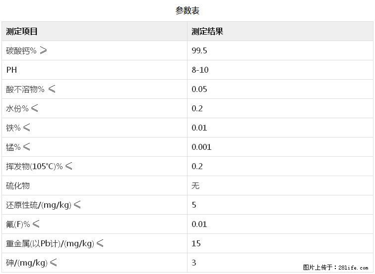 【桂林三鑫新型材料】600目重质碳酸钙 方解石粉重钙粉 - 综合信息 - 其他综合 - 朝阳分类信息 - 朝阳28生活网 cy.28life.com