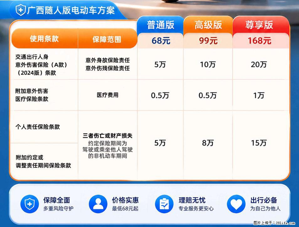 【骑行保障】安全骑行,保障随行!电动车专属保险上线啦! - 朝阳生活资讯 - 朝阳28生活网 cy.28life.com